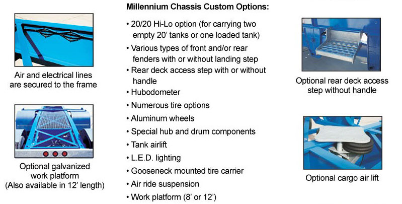 Tank Chassis Info 2