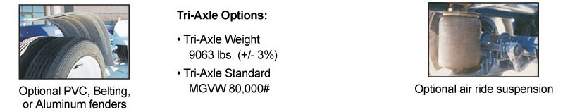 Tank Chassis Info 3